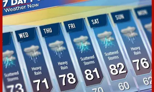 ਪੰਜਾਬ-ਚੰਡੀਗੜ੍ਹ ਵਿੱਚ ਮੌਸਮ ਦੀ ਤਾਜ਼ਾ ਸਥਿਤੀ ਅਤੇ ਅਗਾਮੀ ਪੇਸ਼ਗੋਈ