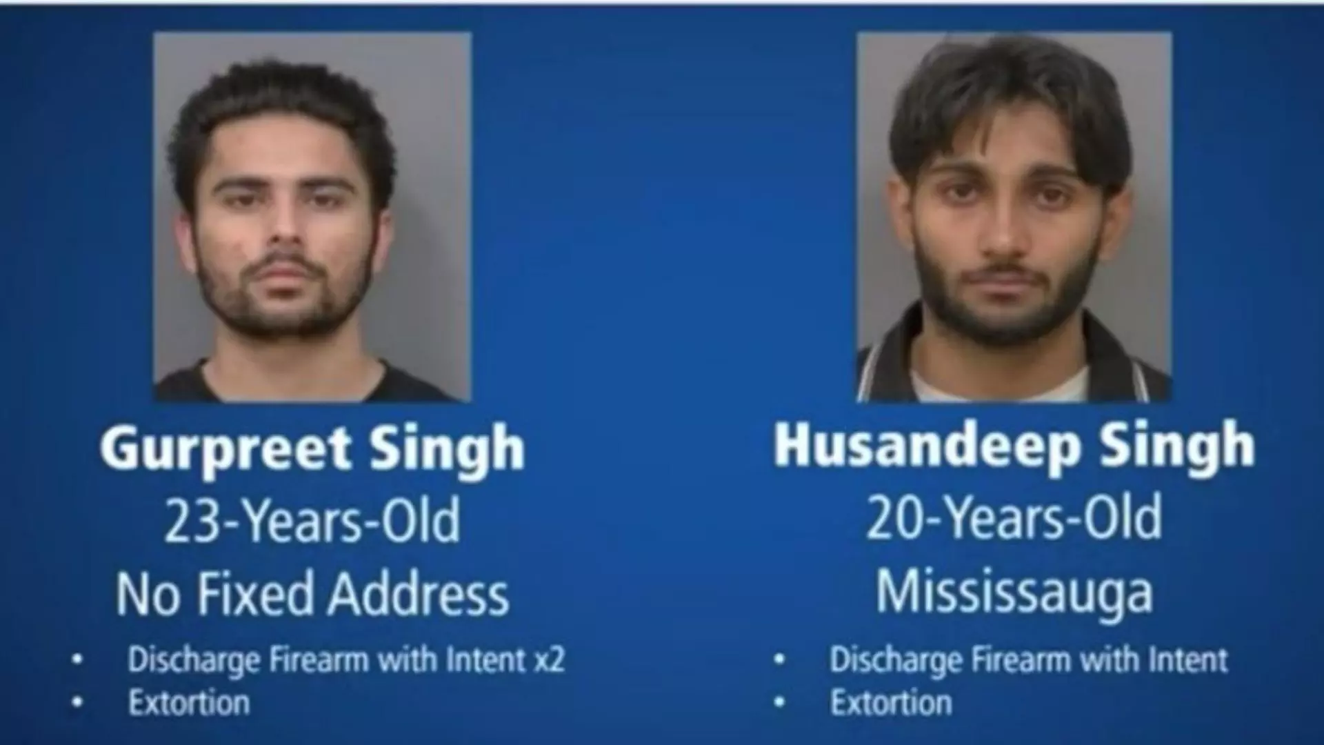 ਭਗੌੜੇ ਹੁਸਨਪ੍ਰੀਤ ਤੇ ਗੁਰਪ੍ਰੀਤ ਦੂਰੋਂ ਕਾਬੂ