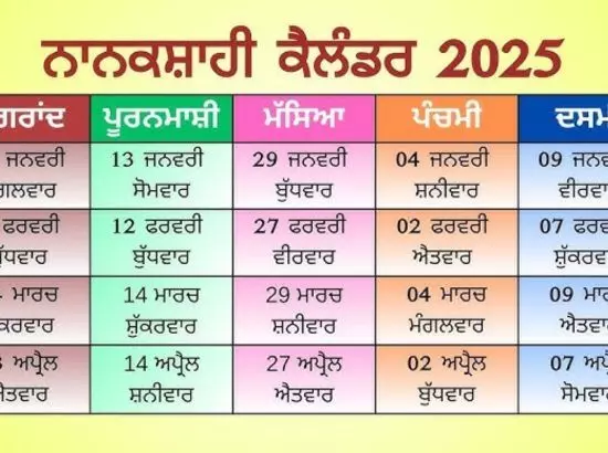 ਨਾਨਕਸ਼ਾਹੀ ਕੈਲੰਡਰ ਮਸਲੇ ਦੀ ਗੂੰਜ ਪਾਕਿਸਤਾਨ ਤੋਂ ਭਾਰਤ ਪੁੱਜੀ