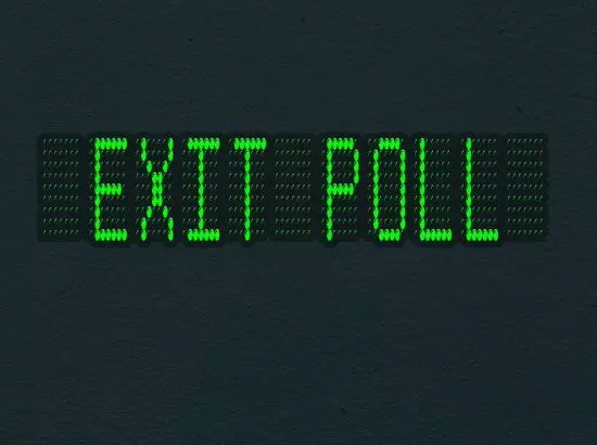 ਬਿਹਾਰ ਚੋਣਾਂ 2025 ਐਗਜ਼ਿਟ ਪੋਲ: ਵੱਡੀ ਲੀਡ ਦਾ ਅਨੁਮਾਨ ਕਿਸ ਵਲ ? ਬਿਹਾਰ ਚੋਣਾਂ 2025 ਐਗਜ਼ਿਟ ਪੋਲ: ਵੱਡੀ ਲੀਡ ਦਾ ਅਨੁਮਾਨ ਕਿਸ ਵਲ ?