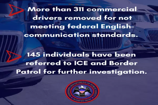 ਅਮਰੀਕਾ ਵਿਚ ਅੰਗਰੇਜ਼ੀ ਦੀ ਭੇਟ ਚੜ੍ਹੇ 311 ਟਰੱਕ ਡਰਾਈਵਰ