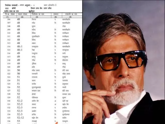 Amitabh Bachchan: ਵੋਟ ਚੋਰੀ ਵਿੱਚ ਆਇਆ ਐਕਟਰ ਅਮਿਤਾਭ ਬੱਚਨ ਦਾ ਨਾਮ, SIR ਪ੍ਰਕਿਰਿਆ ਦੌਰਾਨ ਫੁੱਟਿਆ ਭਾਂਡਾ