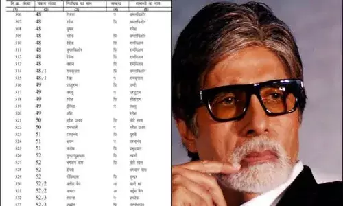 Amitabh Bachchan: ਵੋਟ ਚੋਰੀ ਵਿੱਚ ਆਇਆ ਐਕਟਰ ਅਮਿਤਾਭ ਬੱਚਨ ਦਾ ਨਾਮ, SIR ਪ੍ਰਕਿਰਿਆ ਦੌਰਾਨ ਫੁੱਟਿਆ ਭਾਂਡਾ